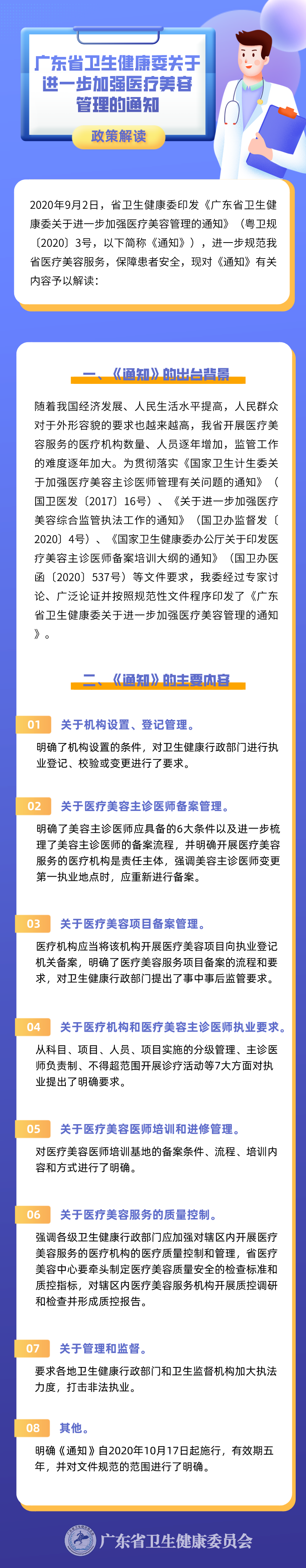 《91猫先生
卫生健康委关于进一步加强医疗美容管理的通知》政策解读.png