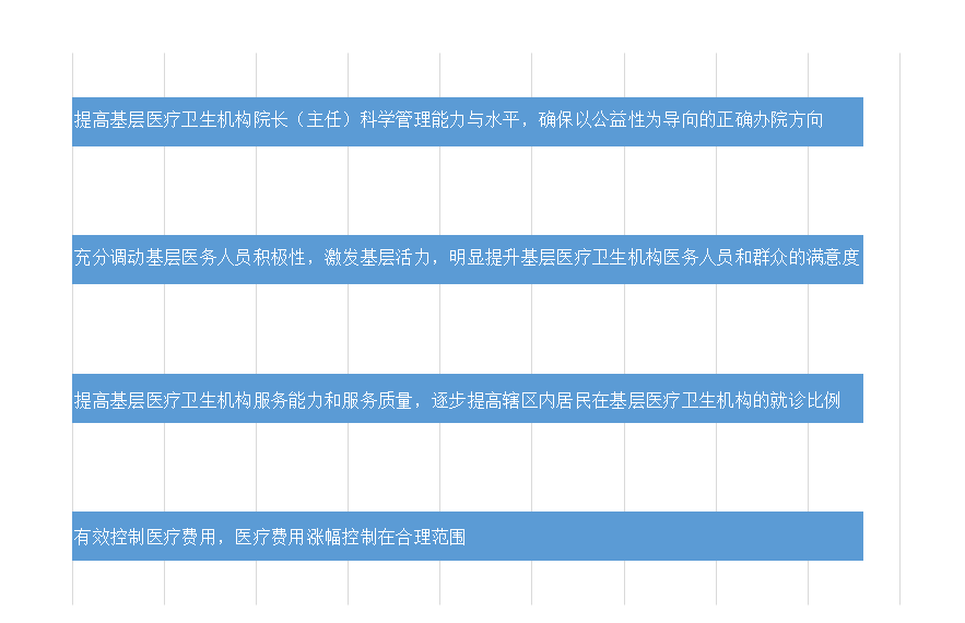 1528382974808415.png 4个基本目的.png